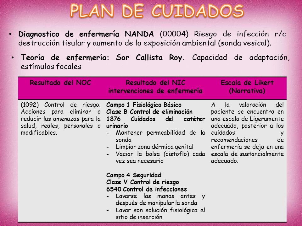 rtu prostata cuidados de enfermeria rtu prostata cuidados de enfermeria